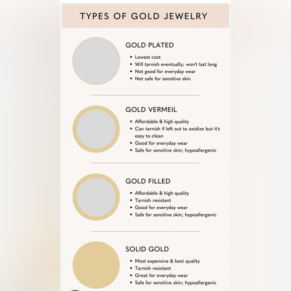 14g 18k Yellow Gold Filled Paperclip Necklace Chain - Picture 3 of 3